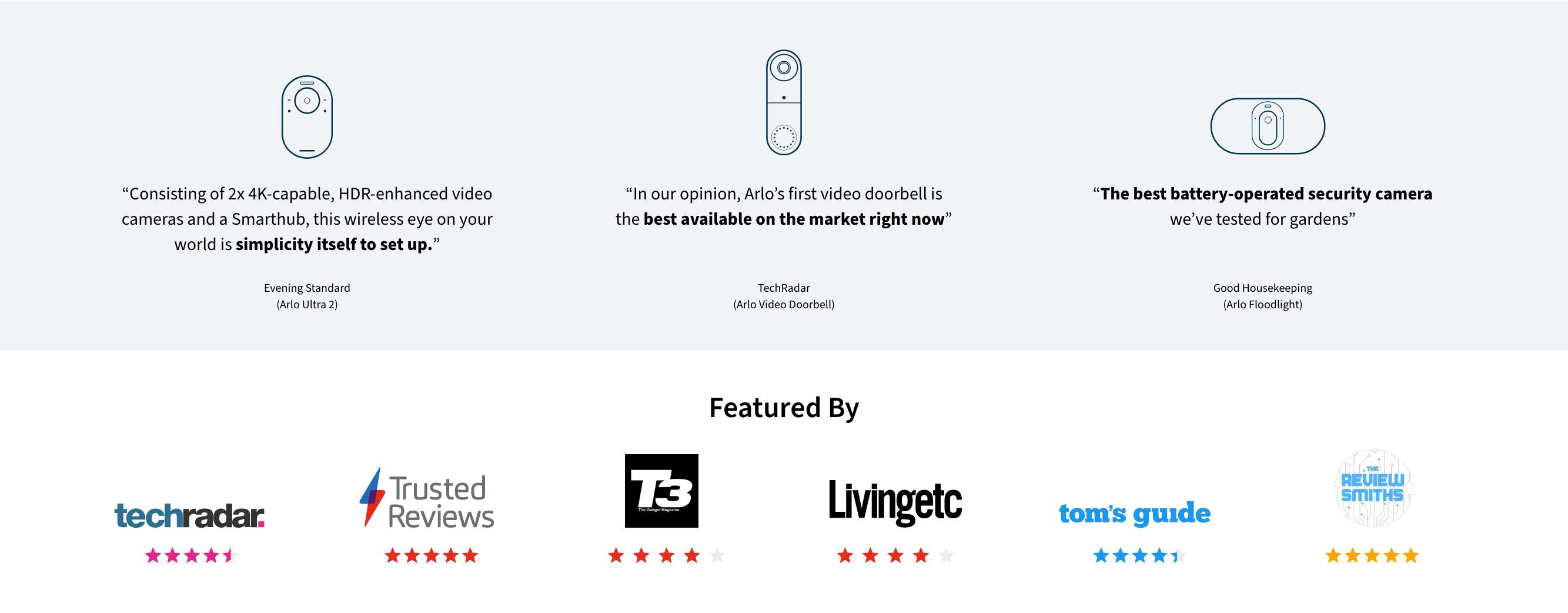 Ratings and reviews of Arlo security cameras and doorbells from Good Housekeeping, TechRadar and Evening Standard